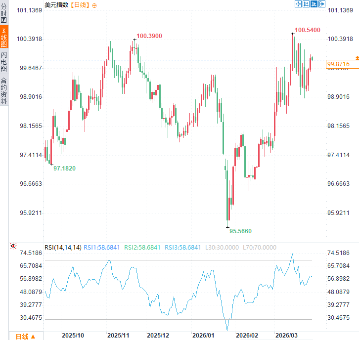 图片点击可在新窗口打开查看