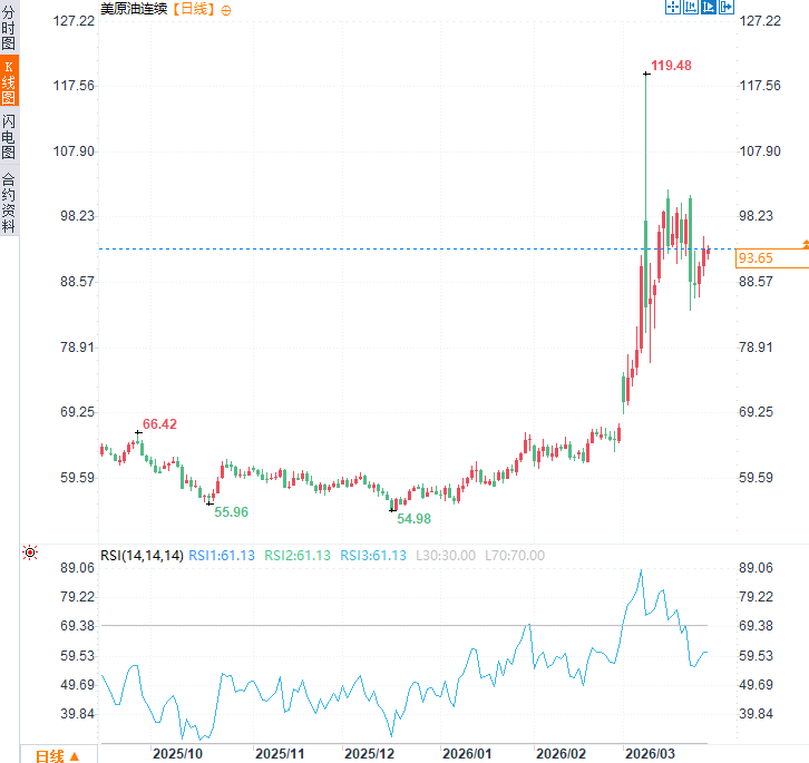 图片点击可在新窗口打开查看