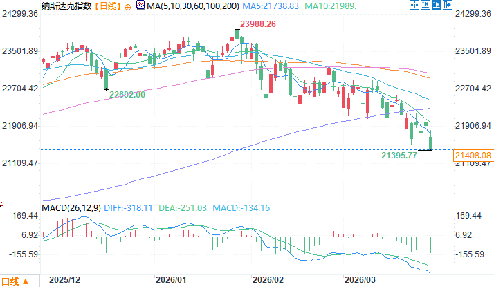 คลิกที่ภาพเพื่อดูในหน้าต่างใหม่