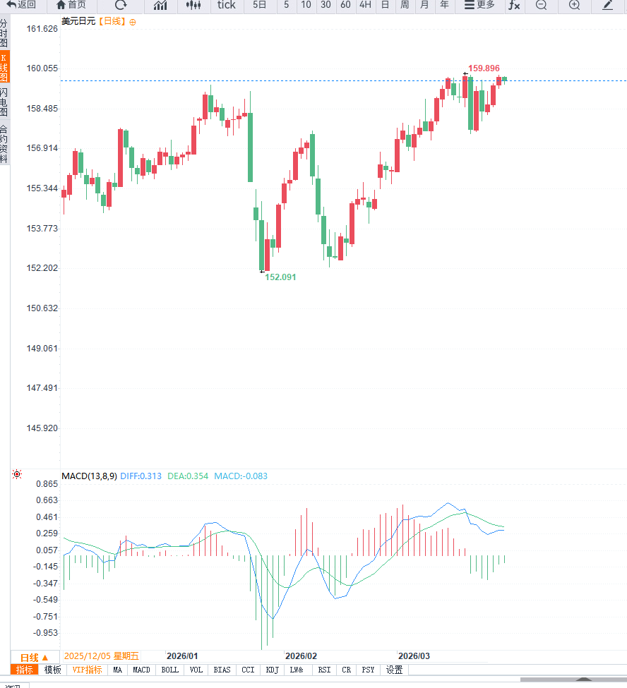 คลิกที่ภาพเพื่อดูในหน้าต่างใหม่