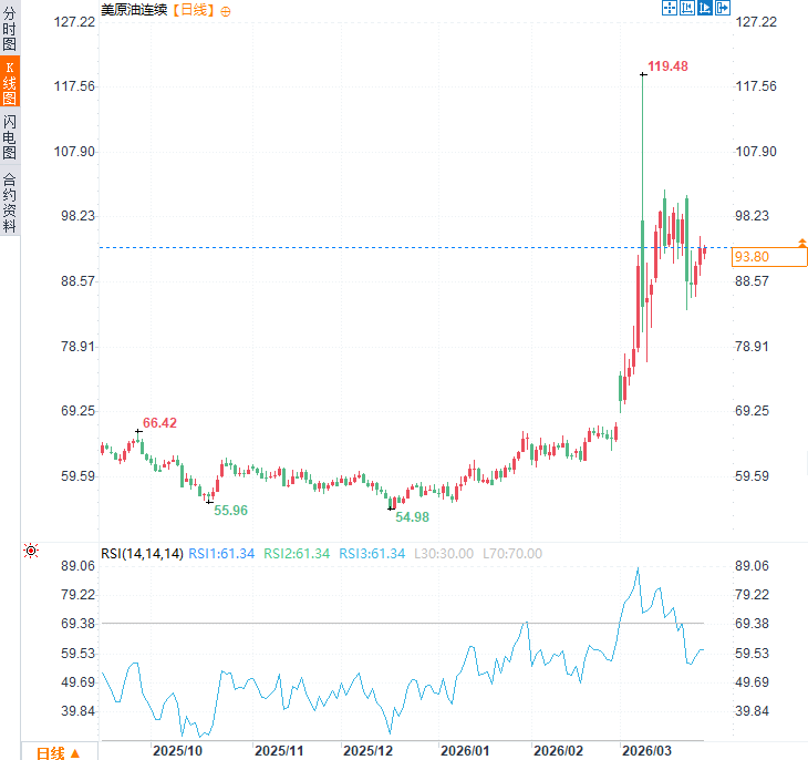 图片点击可在新窗口打开查看