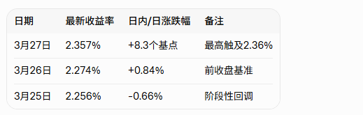 Click on the image to view it in a new window.