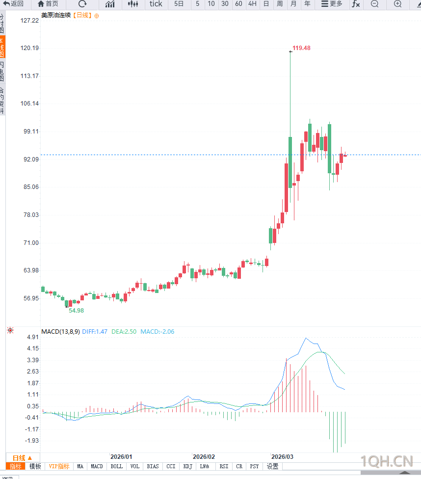 图片点击可在新窗口打开查看