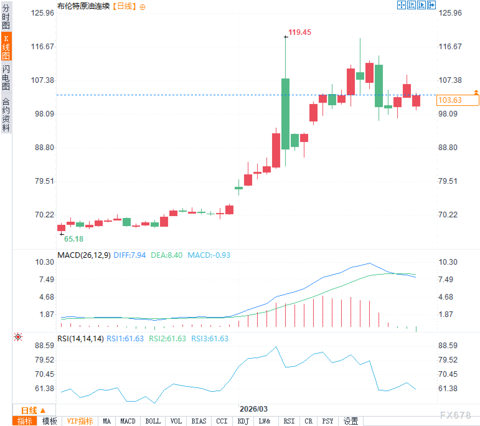 图片点击可在新窗口打开查看