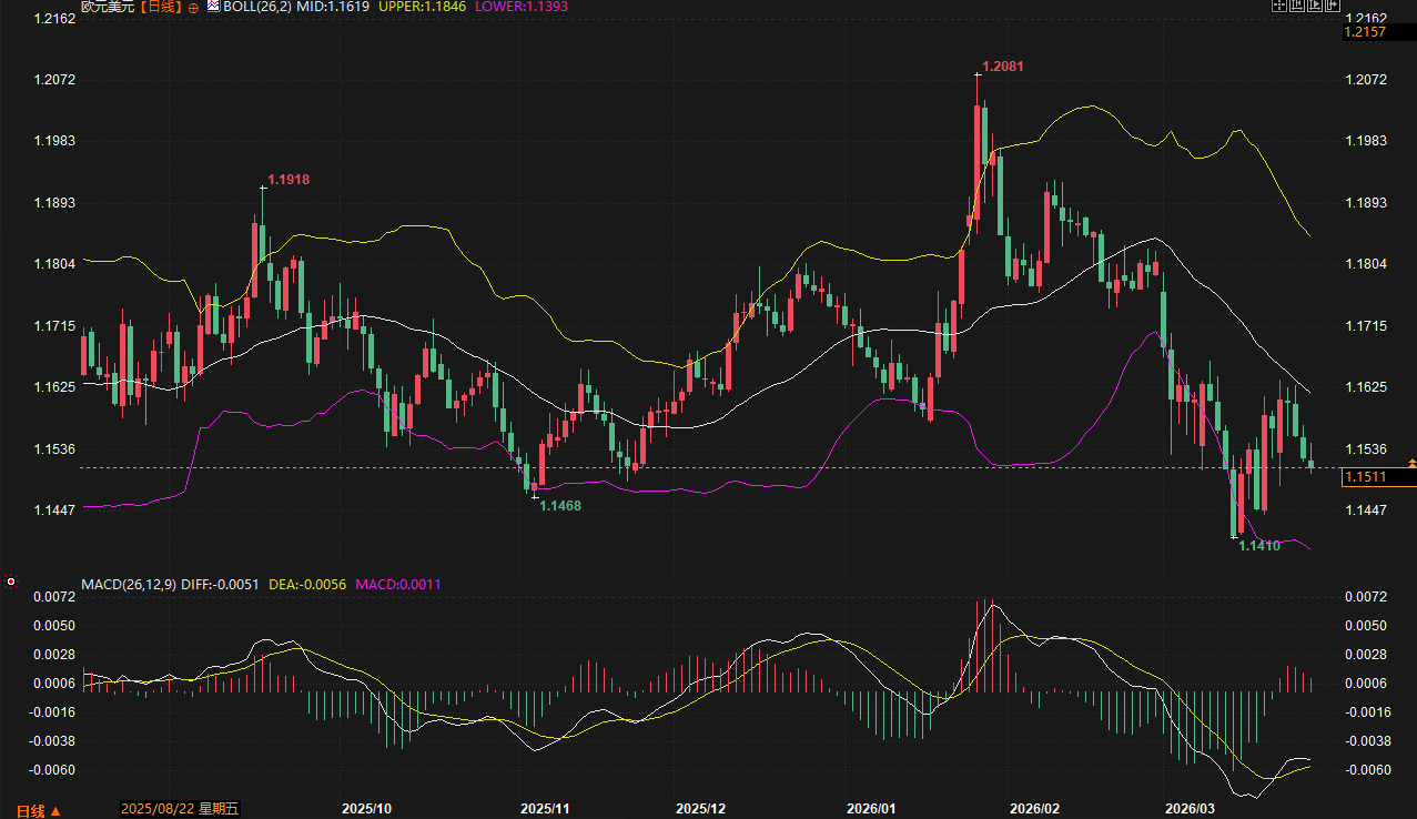 Click on the image to view it in a new window.