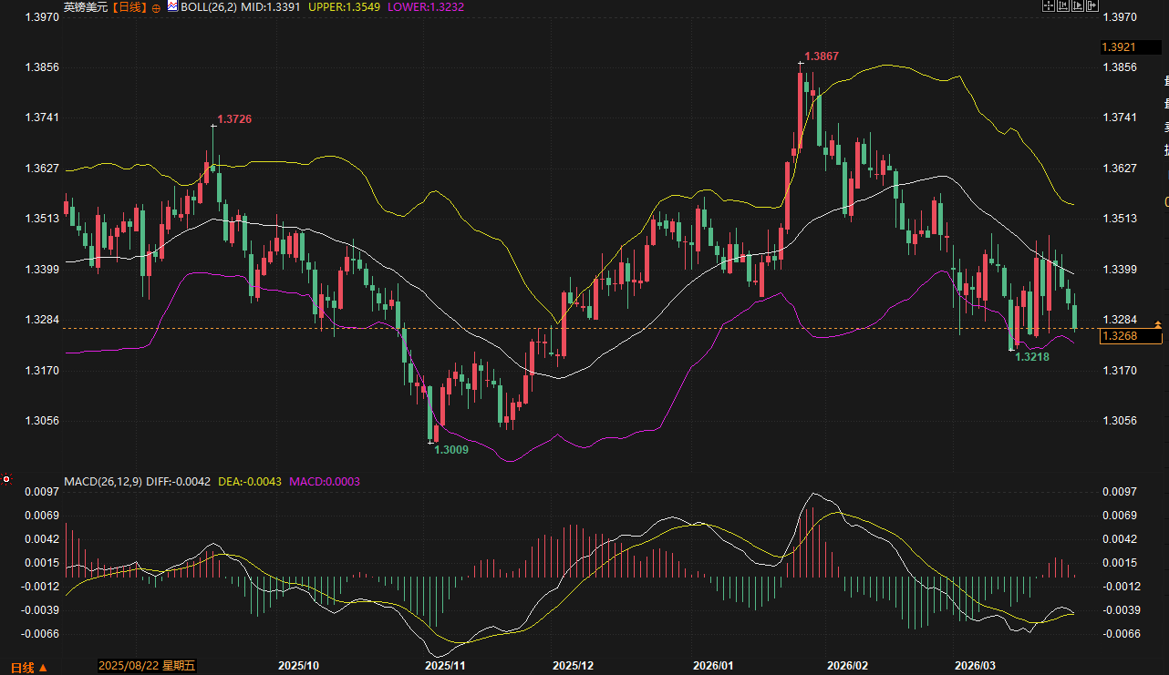 Click on the image to view it in a new window.