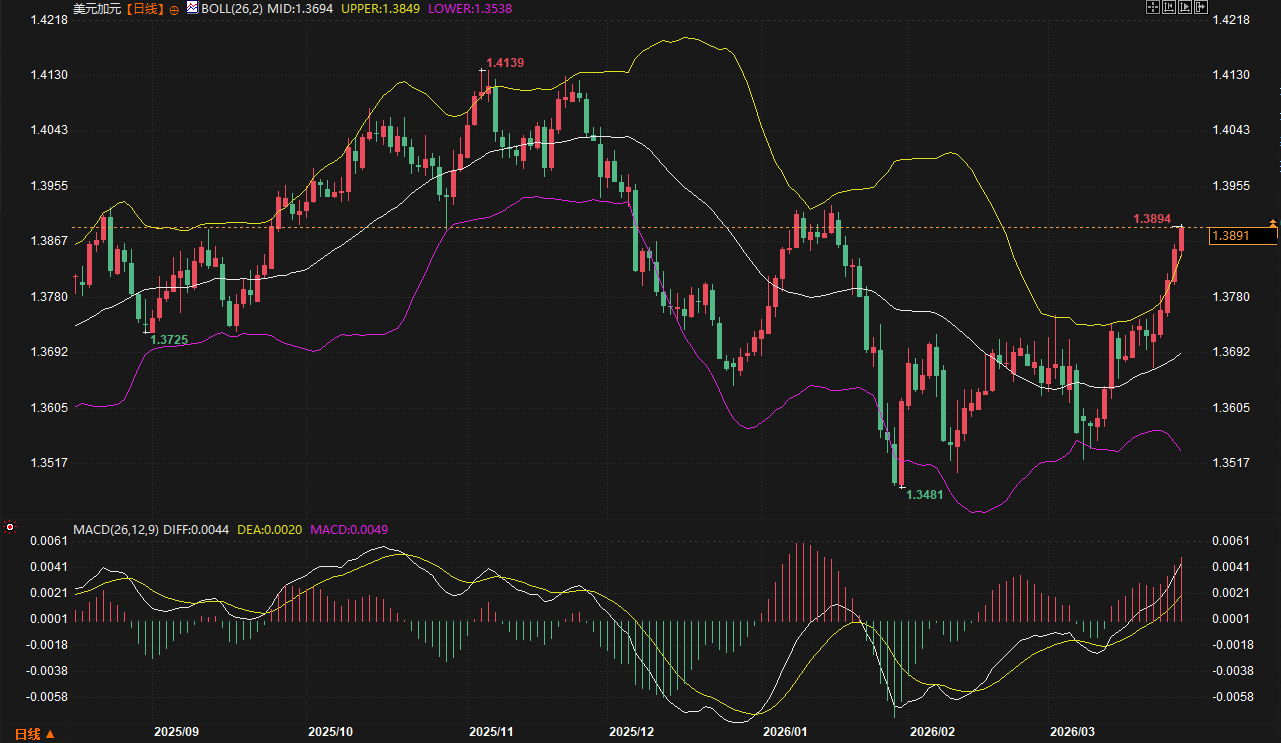 Click on the image to view it in a new window.