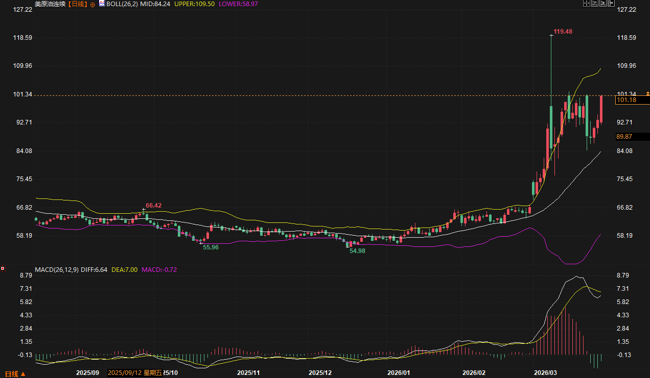 图片点击可在新窗口打开查看