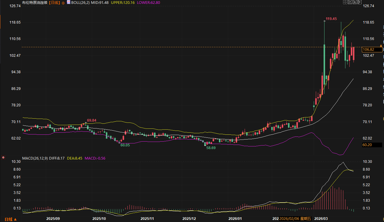 图片点击可在新窗口打开查看