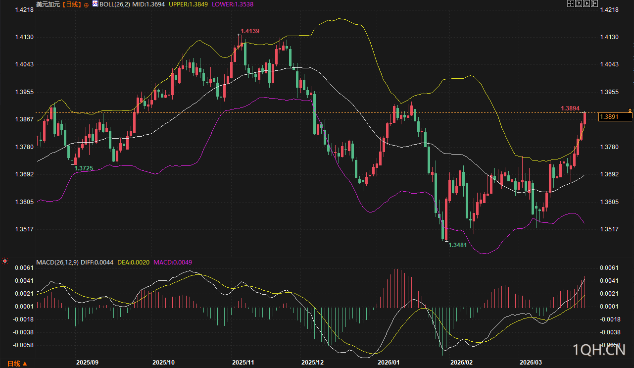 图片点击可在新窗口打开查看