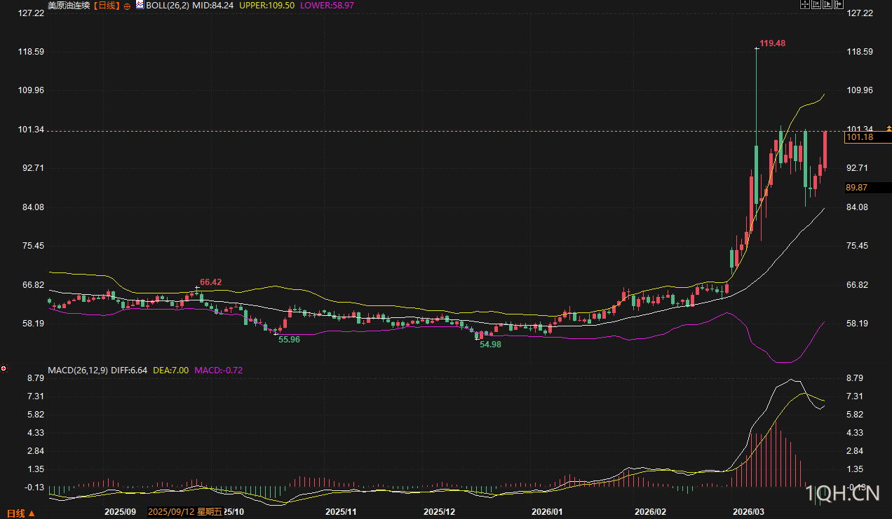 图片点击可在新窗口打开查看