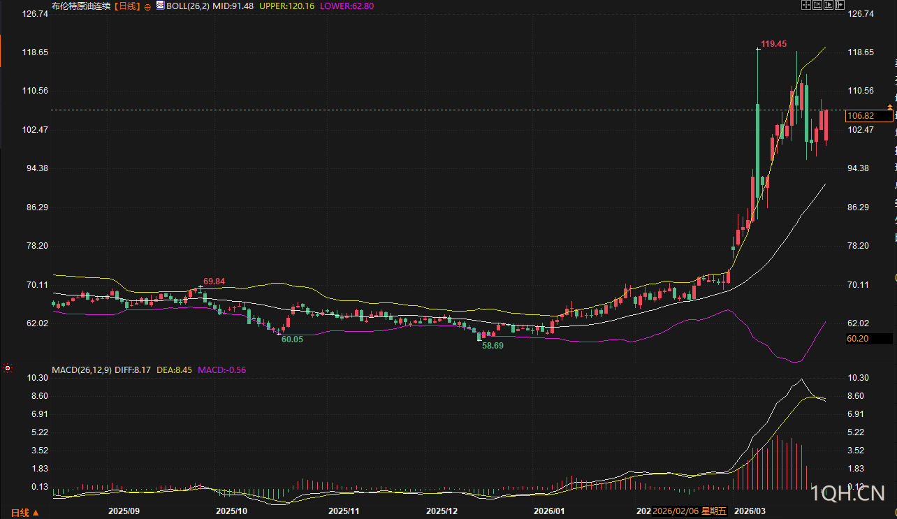 图片点击可在新窗口打开查看