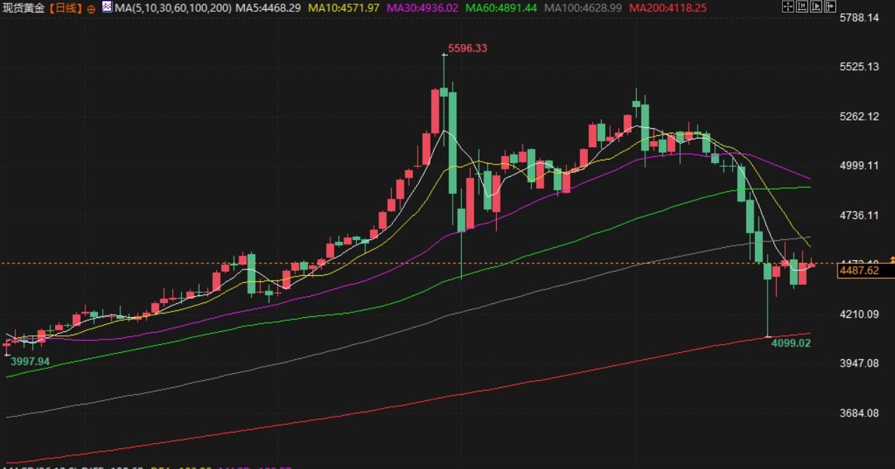 คลิกที่ภาพเพื่อดูในหน้าต่างใหม่