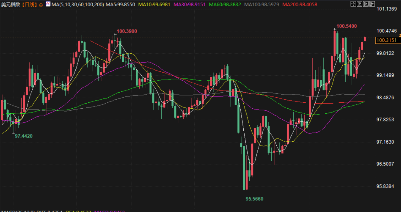 คลิกที่ภาพเพื่อดูในหน้าต่างใหม่