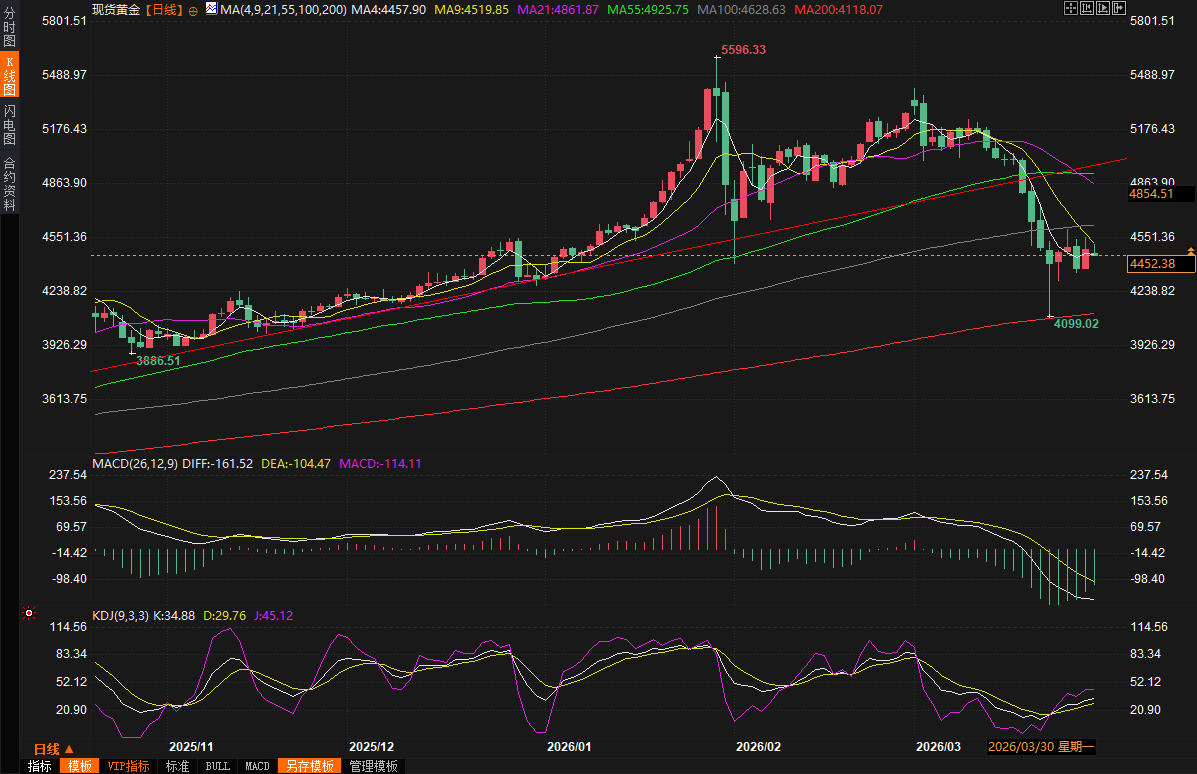 คลิกที่ภาพเพื่อดูในหน้าต่างใหม่