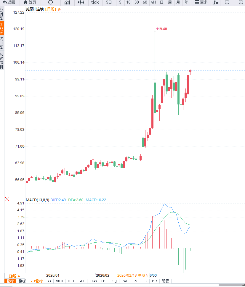 图片点击可在新窗口打开查看