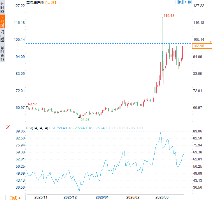 图片点击可在新窗口打开查看