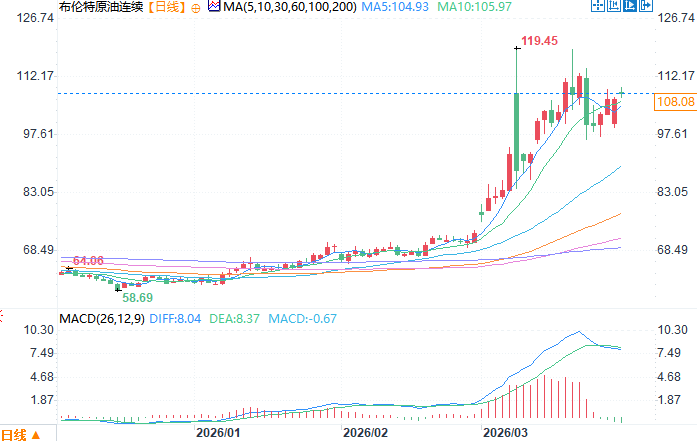 คลิกที่ภาพเพื่อดูในหน้าต่างใหม่