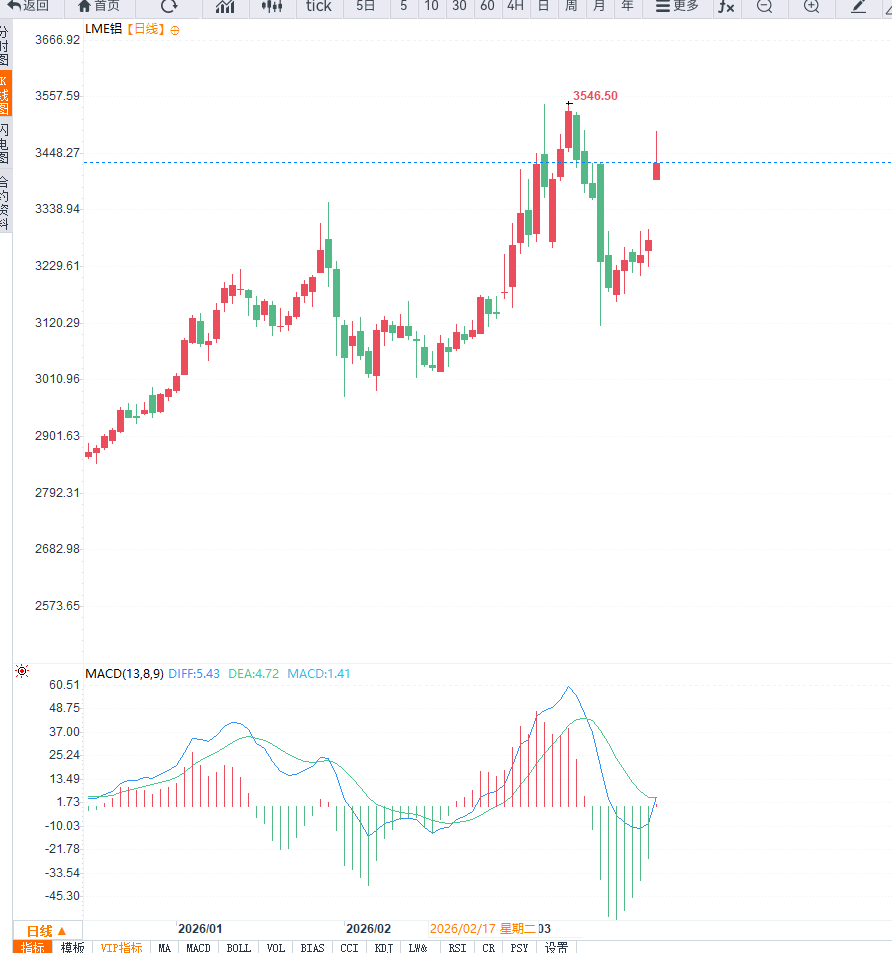 คลิกที่ภาพเพื่อดูในหน้าต่างใหม่