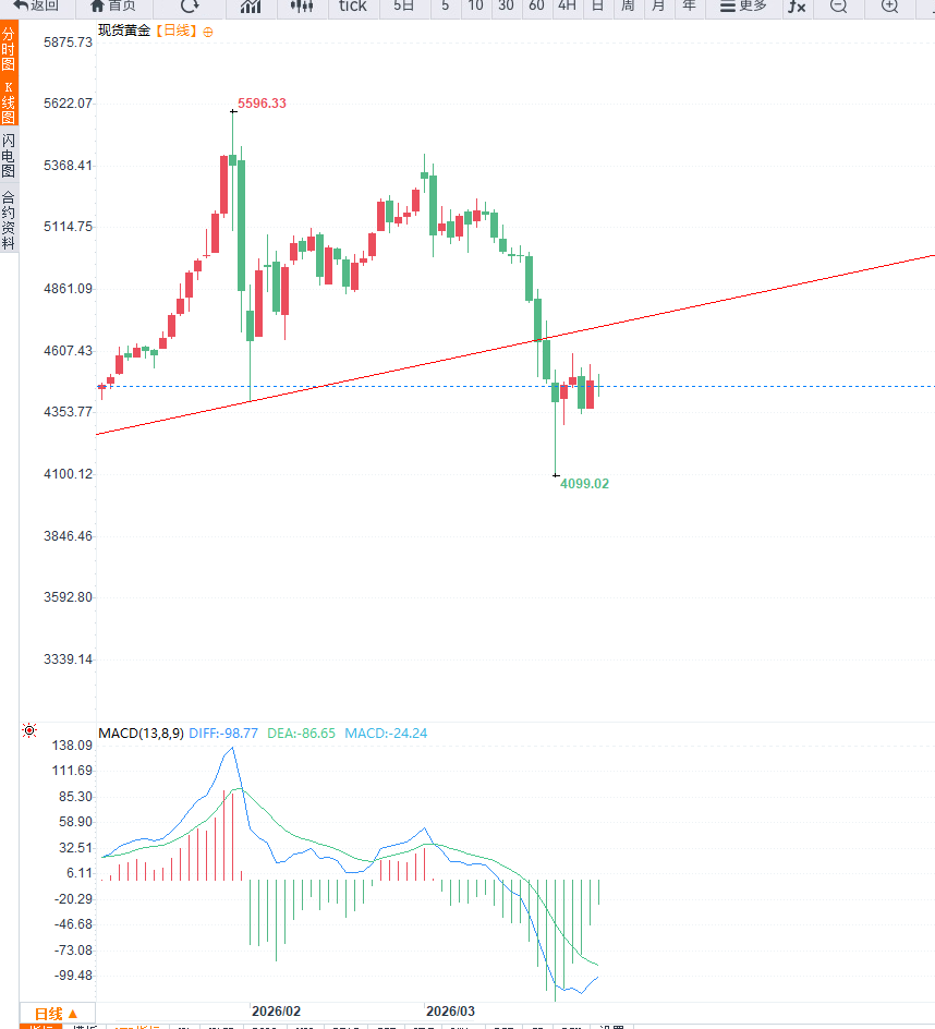 Click on the image to view it in a new window.