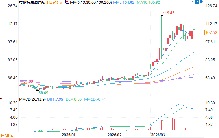 Click on the image to view it in a new window.