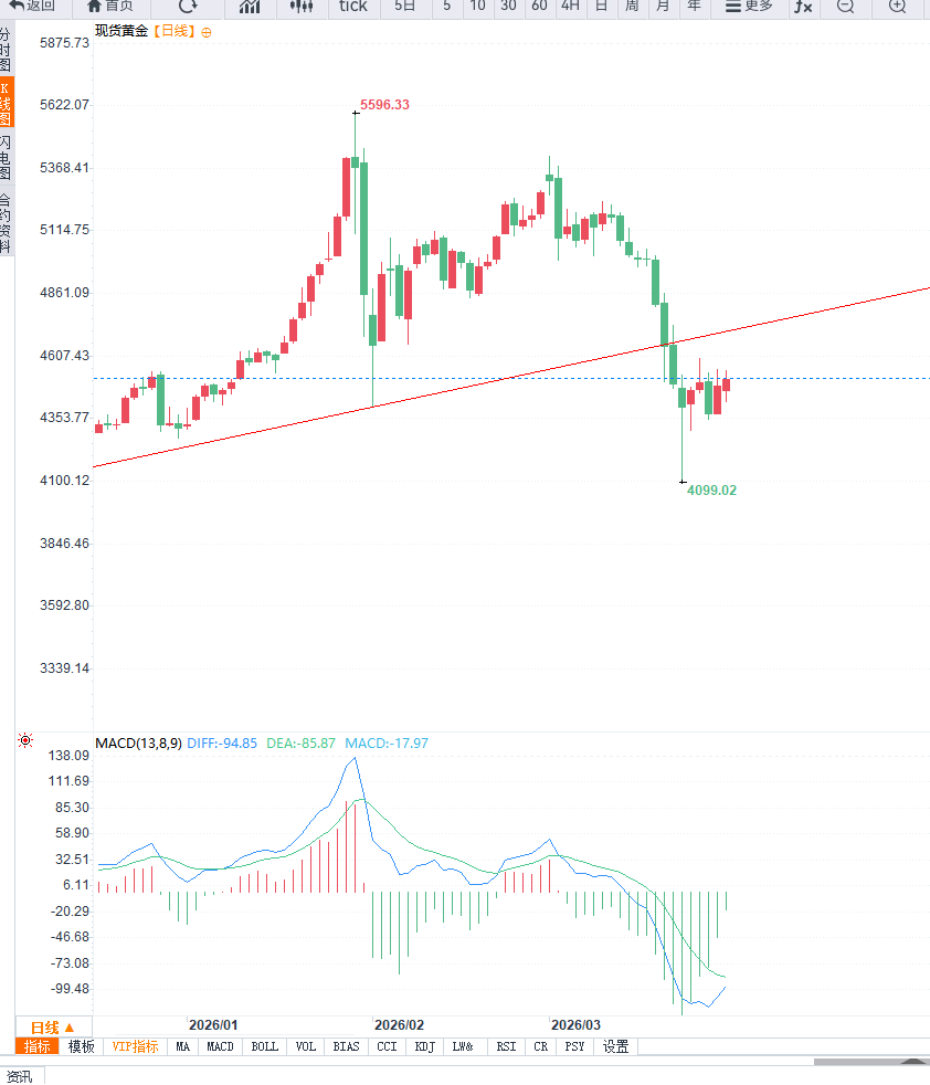 Nhấp chuột vào hình ảnh để xem trong cửa sổ mới.