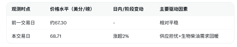 Click on the image to view it in a new window.