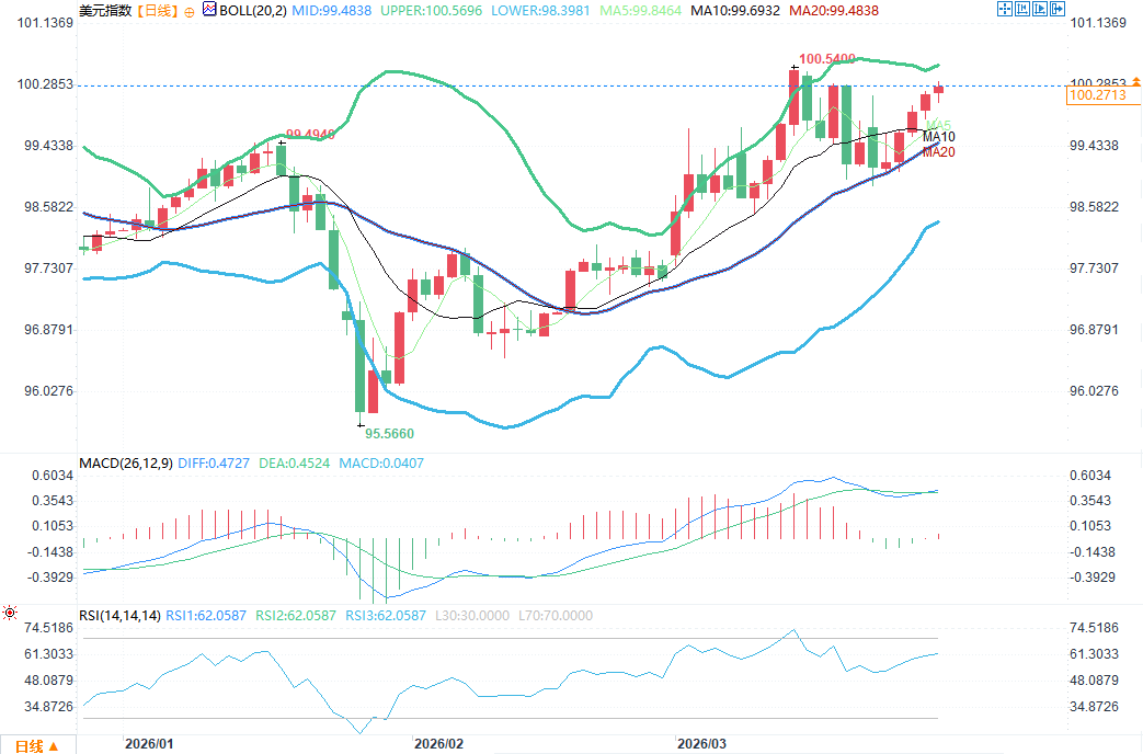 คลิกที่ภาพเพื่อดูในหน้าต่างใหม่