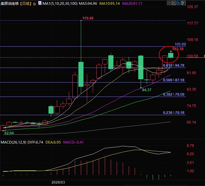 图片点击可在新窗口打开查看