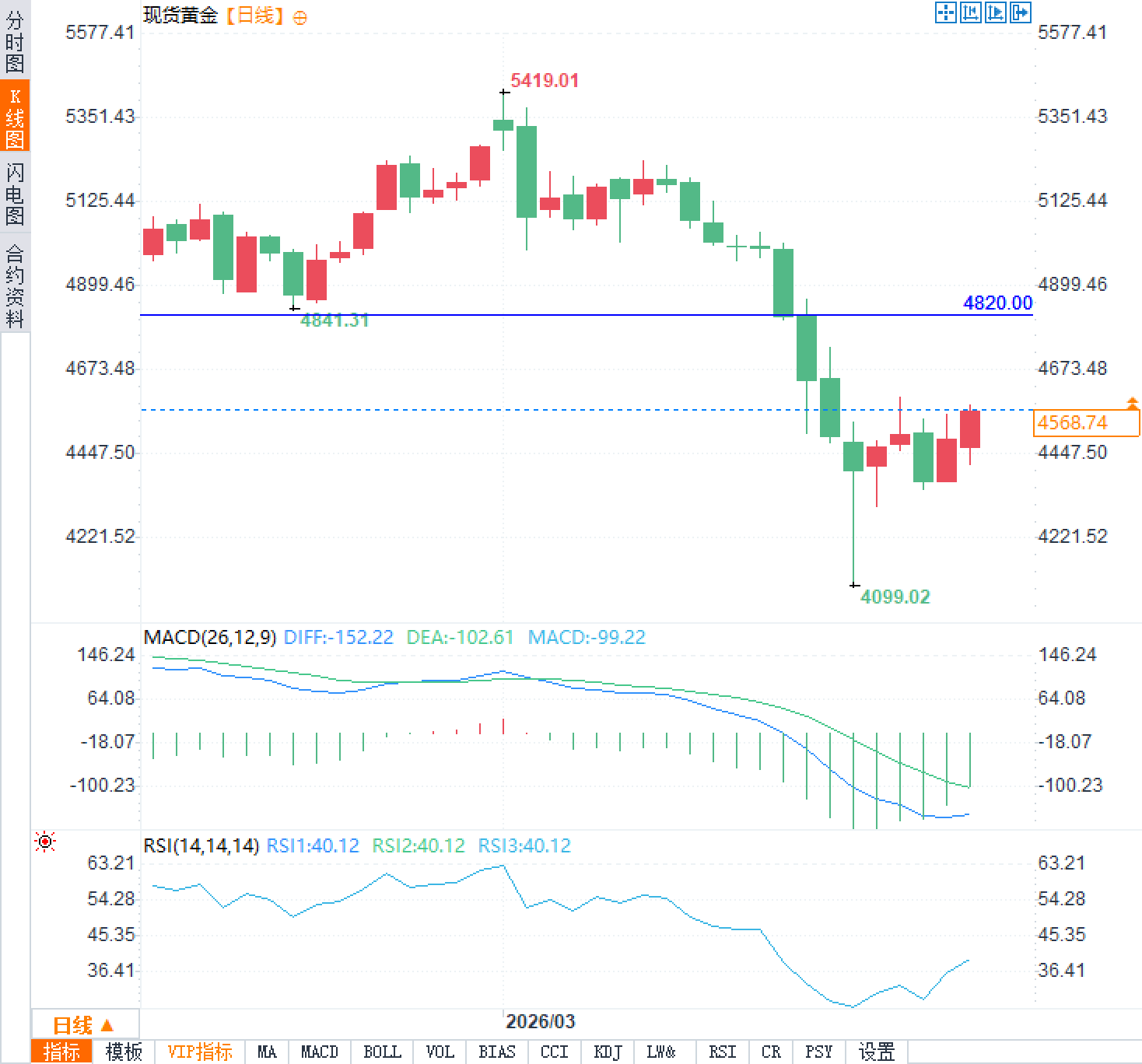图片点击可在新窗口打开查看