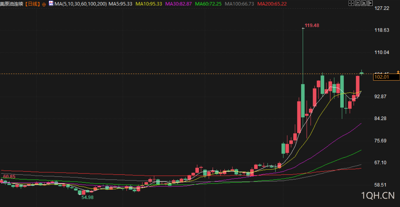 图片点击可在新窗口打开查看