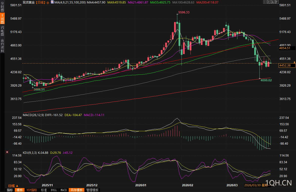 图片点击可在新窗口打开查看