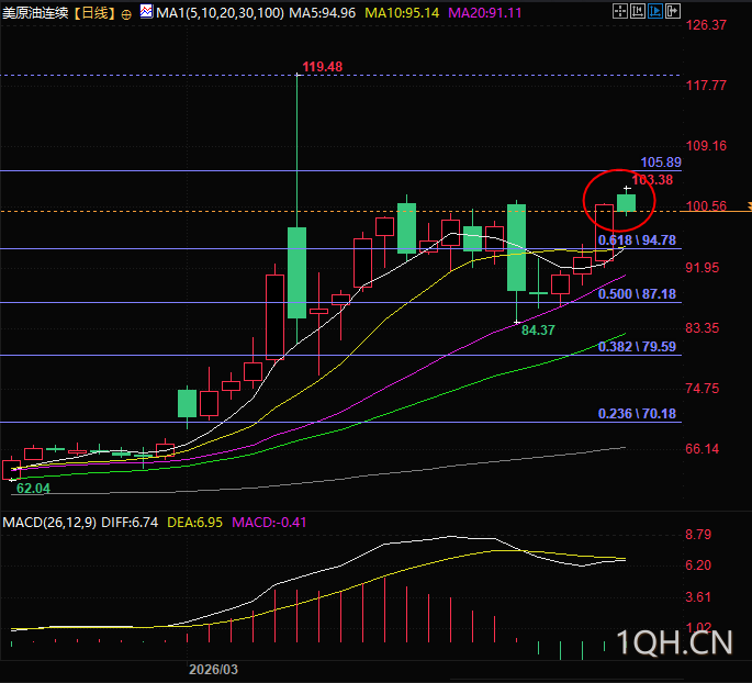 图片点击可在新窗口打开查看