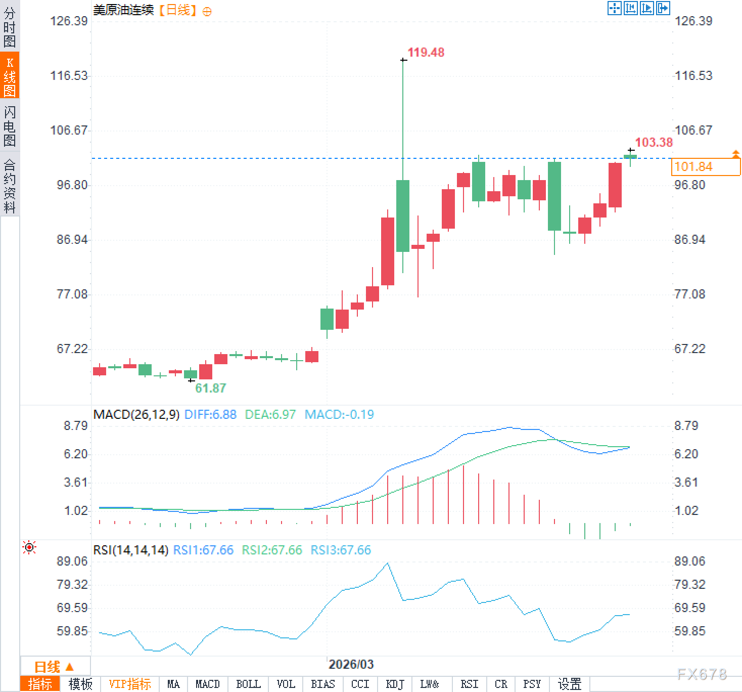 图片点击可在新窗口打开查看