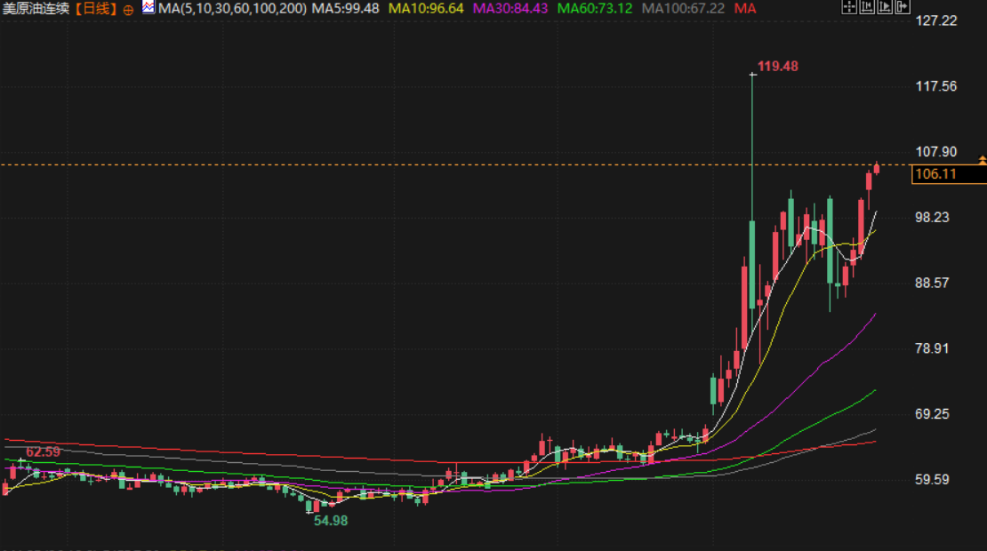 图片点击可在新窗口打开查看