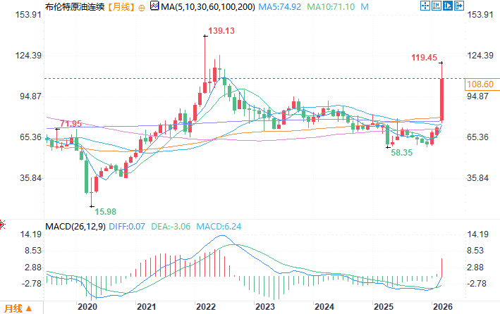 圖片點擊可在新窗口打開查看