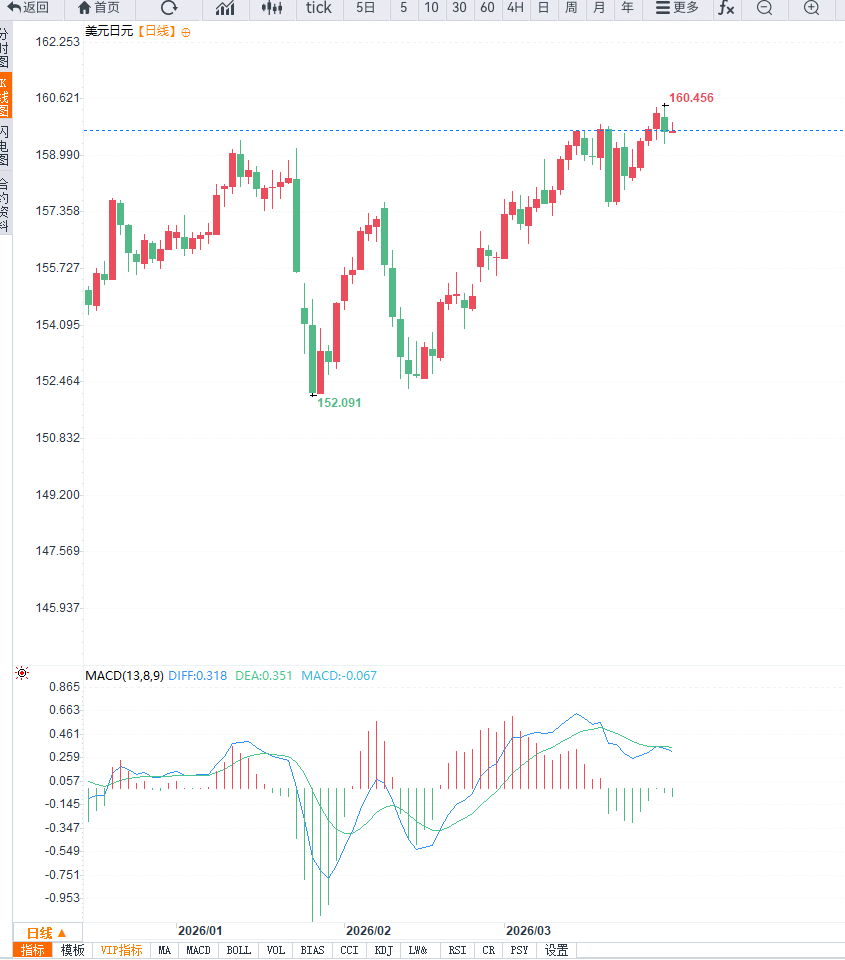 คลิกที่ภาพเพื่อดูในหน้าต่างใหม่