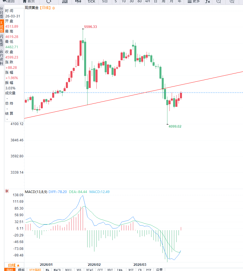 คลิกที่ภาพเพื่อดูในหน้าต่างใหม่