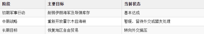 Click on the image to view it in a new window.