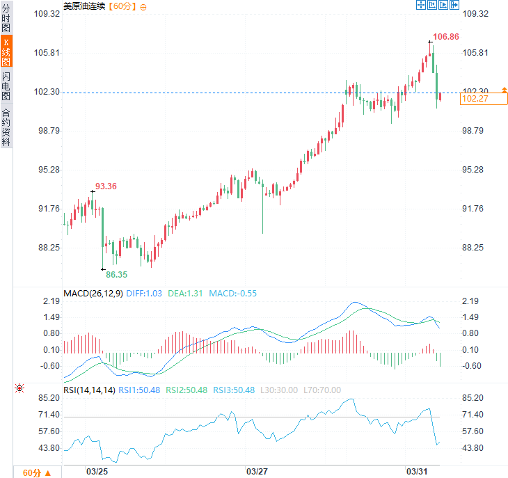 Click on the image to view it in a new window.