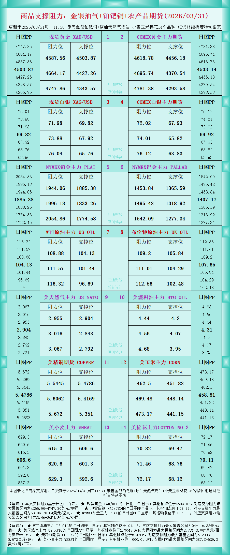 Click on the image to view it in a new window.