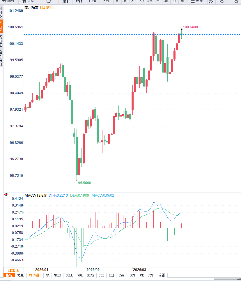 Nhấp chuột vào hình ảnh để xem trong cửa sổ mới.