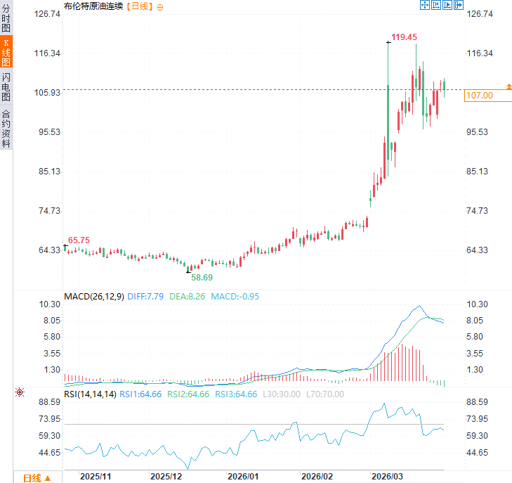 คลิกที่ภาพเพื่อดูในหน้าต่างใหม่