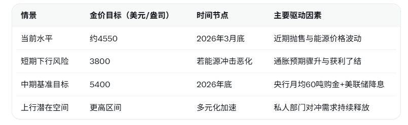 Click on the image to view it in a new window.