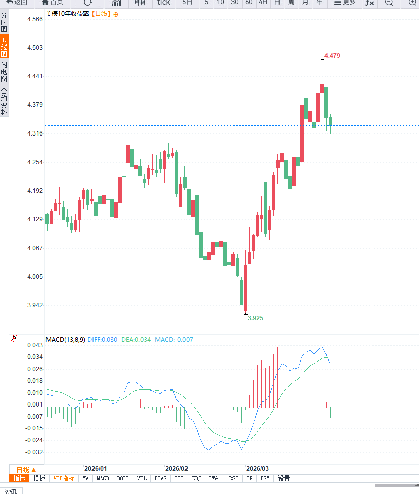 Nhấp chuột vào hình ảnh để xem trong cửa sổ mới.
