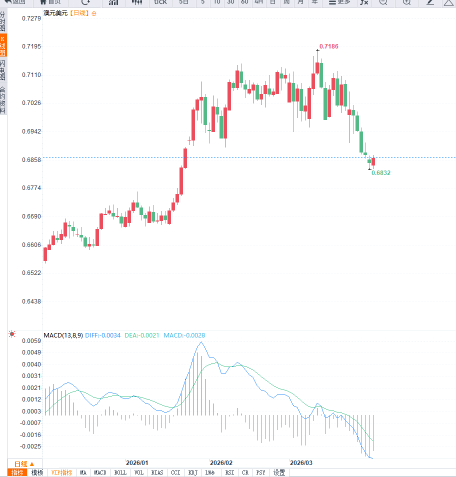 Nhấp chuột vào hình ảnh để xem trong cửa sổ mới.