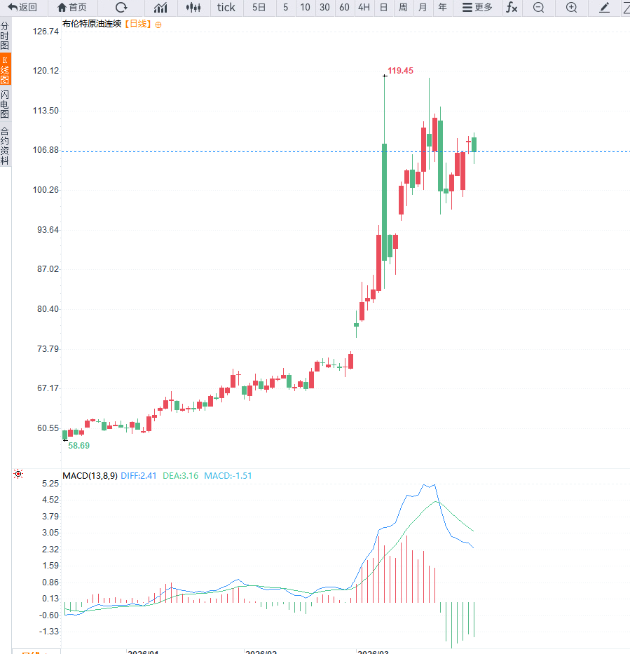 คลิกที่ภาพเพื่อดูในหน้าต่างใหม่