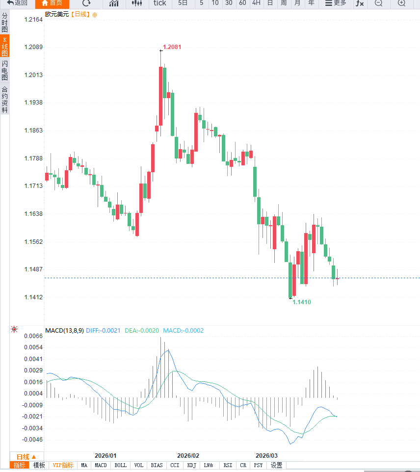 คลิกที่ภาพเพื่อดูในหน้าต่างใหม่