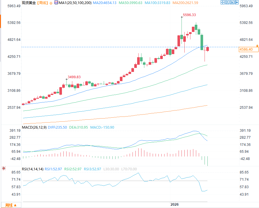 图片点击可在新窗口打开查看