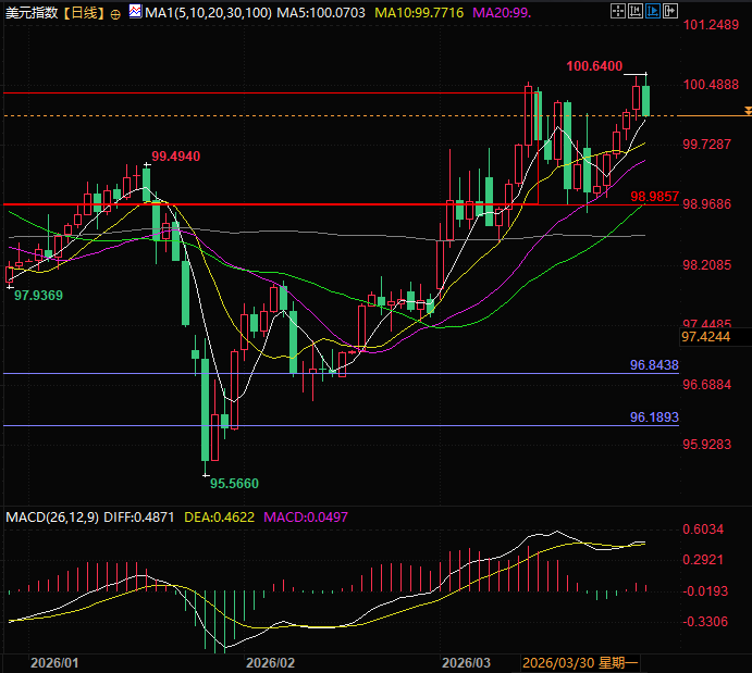 คลิกที่ภาพเพื่อดูในหน้าต่างใหม่